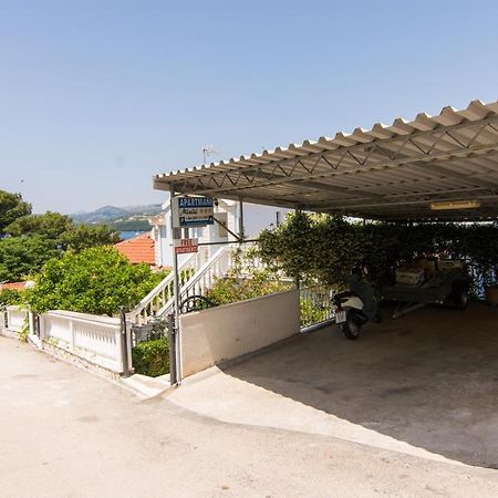 Apartmani Mlacic Donji Okrug  Екстер'єр фото